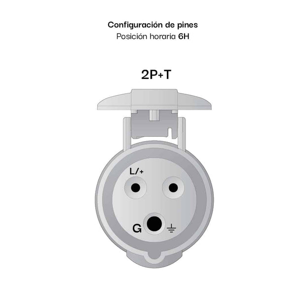 ENCHUFE 16AMP 2P+T 250V AZUL 6H IP67/69 POWERTOP XTRA 13620 MENNEKES - Imagen 3