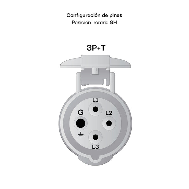 ENCHUFE 16AMP 3P+T 250V AZUL 9H IP54 POWERTOP XTRA 13505 MENNEKES - Imagen 3