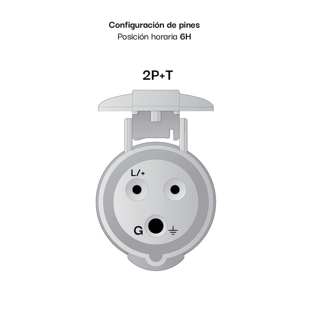 TOMA EMPOTRABLE 63AMP 2P+T 250V AZUL 6H IP67 (RECTO) 1264A MENNEKES - Imagen 3